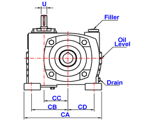 CHS单段蜗齿轮减速机