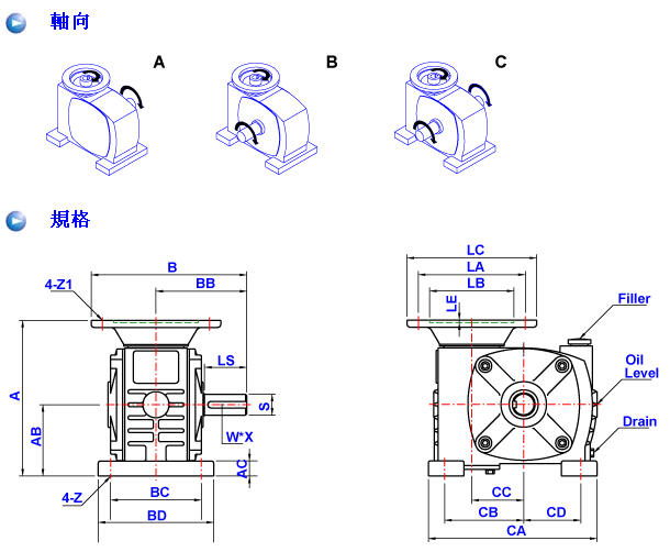 CSM单段减速机详细参数 CSM单段减速机详细参数